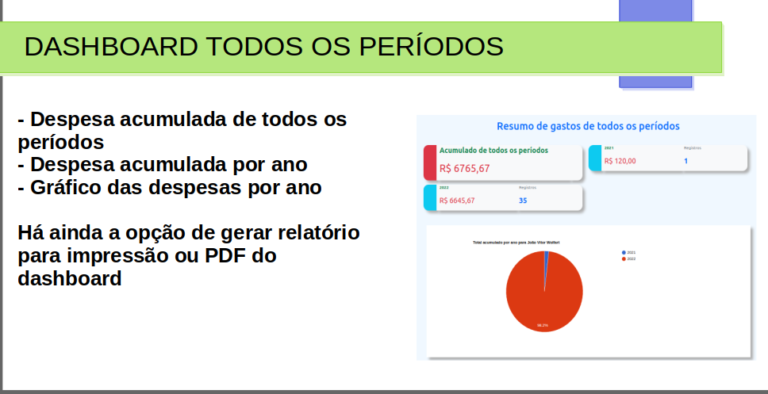 Captura de tela de 2022-07-20 15-20-49